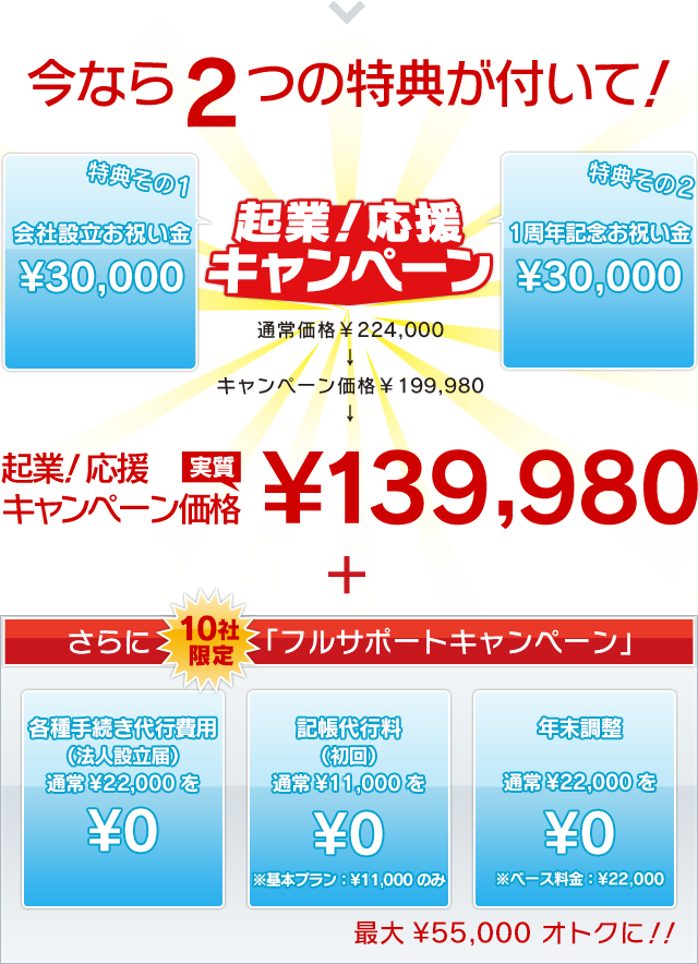 今なら2つの特典が付いて ¥139,980 